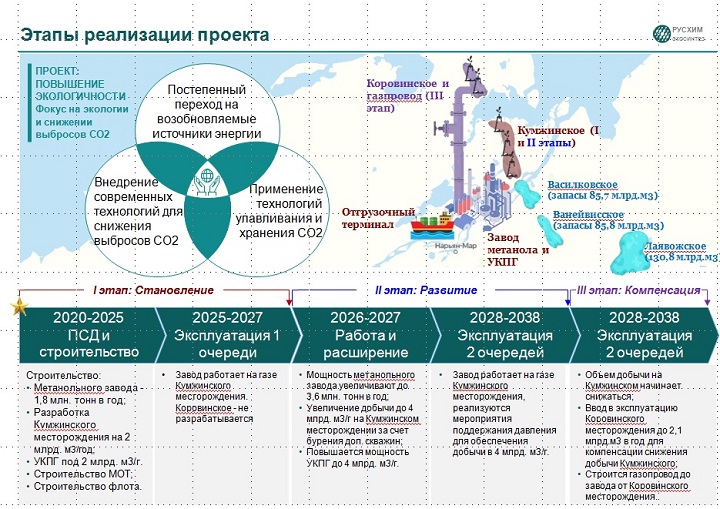 Слайд 2.jpg Слайд 2.jpg